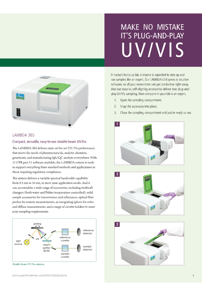 LAMBDA 365 เครื่องวิเคราะห์การดูดกลืนแสง (UVVis Spectrophotometer