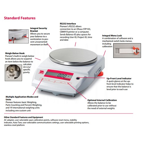 Ohaus รุ่น PIONEER PA4102-2